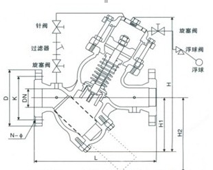 活塞式減壓閥