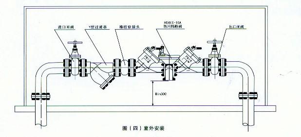 不銹鋼防污隔斷閥安裝圖