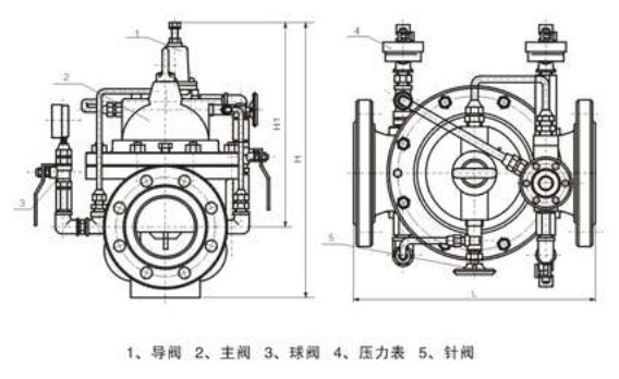 900X結構圖