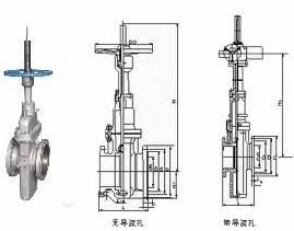 ZF43Y/ZF63Y/ZF83Y平板閘閥